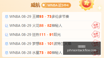 美国股市暴,发展受阻与,通胀压力双,太阳城集团官网,太阳城集团App,太阳城集团下载,太阳城集团登录,太阳城集团平台